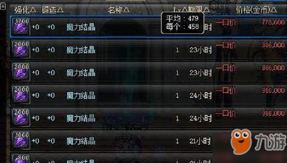 dnf炼金术师导师在哪_dnf炼金术师是什么