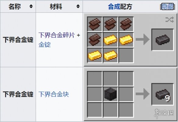 手游世界无所惧怎么玩，手游世界无所惧怎么玩视频
